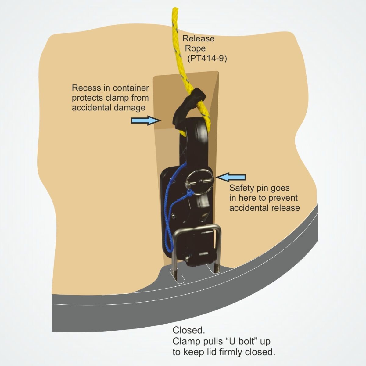 Clamp for Semi-Buried Rubbish containers