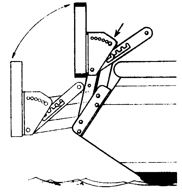 Motorhalter Inox für AB-Motor bis 30kg