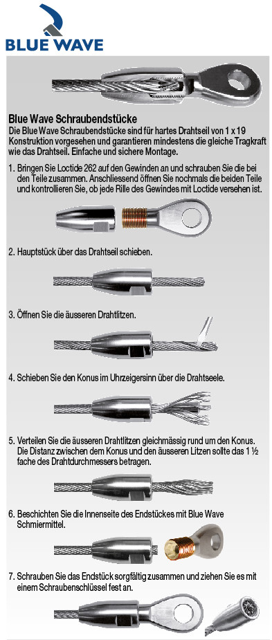 Blue Wave Terminal Gabel mit Konus