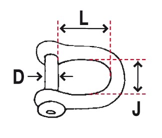 Wichard gerader Schäkel Inbus-Bolzen, 6 mm, rostfrei